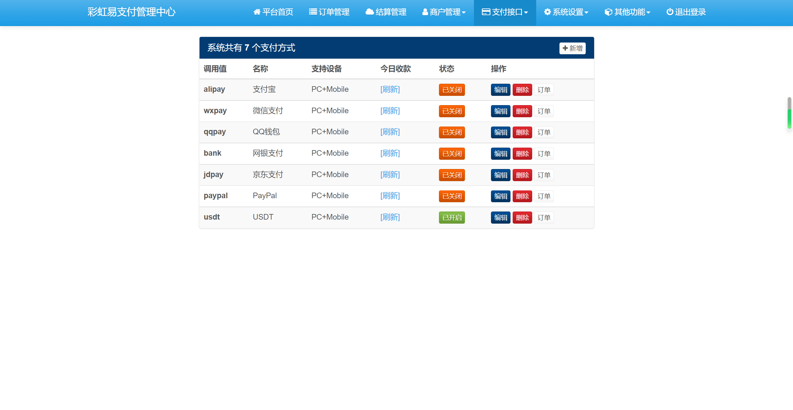 易支付USDT支付插件-源码社-精品源码聚集地