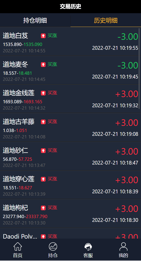 【站长亲测】海外多语言/微交易系统/微盘源码/K线正常/投资理财源码/完美运行-源码社-精品源码聚集地